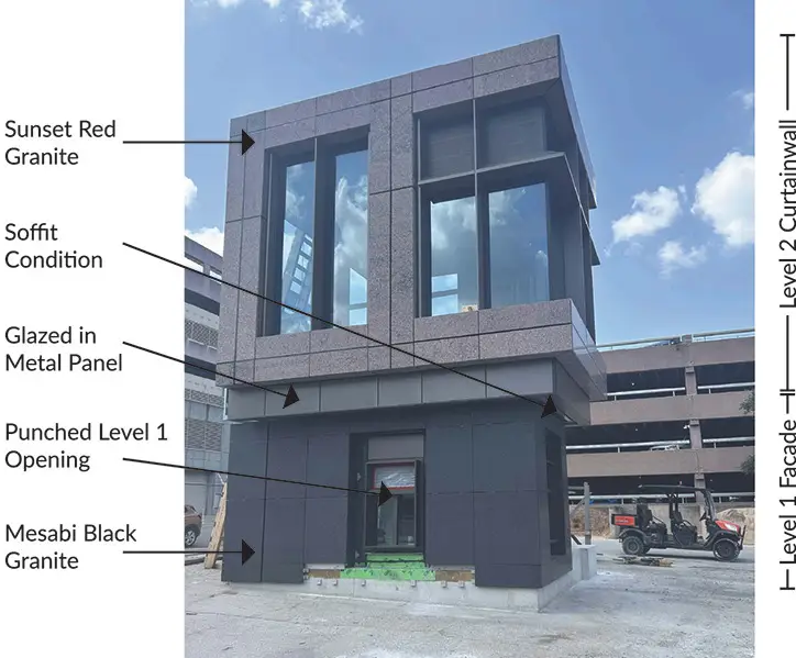 Photo of the visual mock-up unit with the different components of the structure labeled.