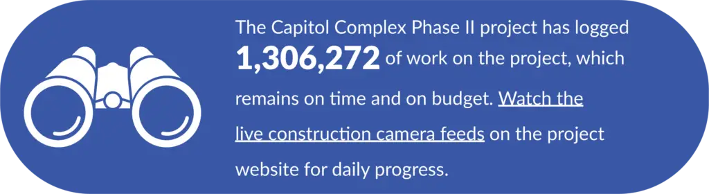 Manhours and construction camera graphic, August 2026