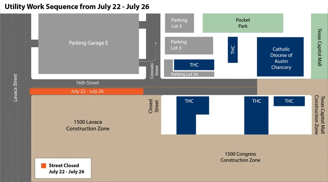 16th Street Timeline 7.22 - 7.26