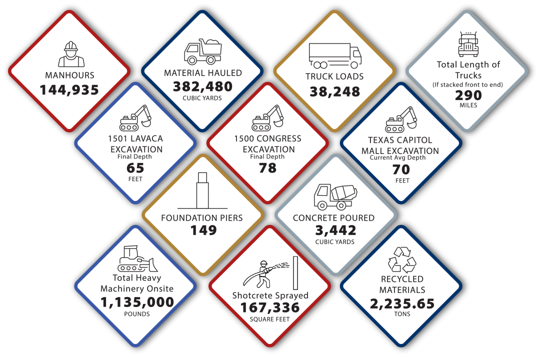Statistics_July 2024