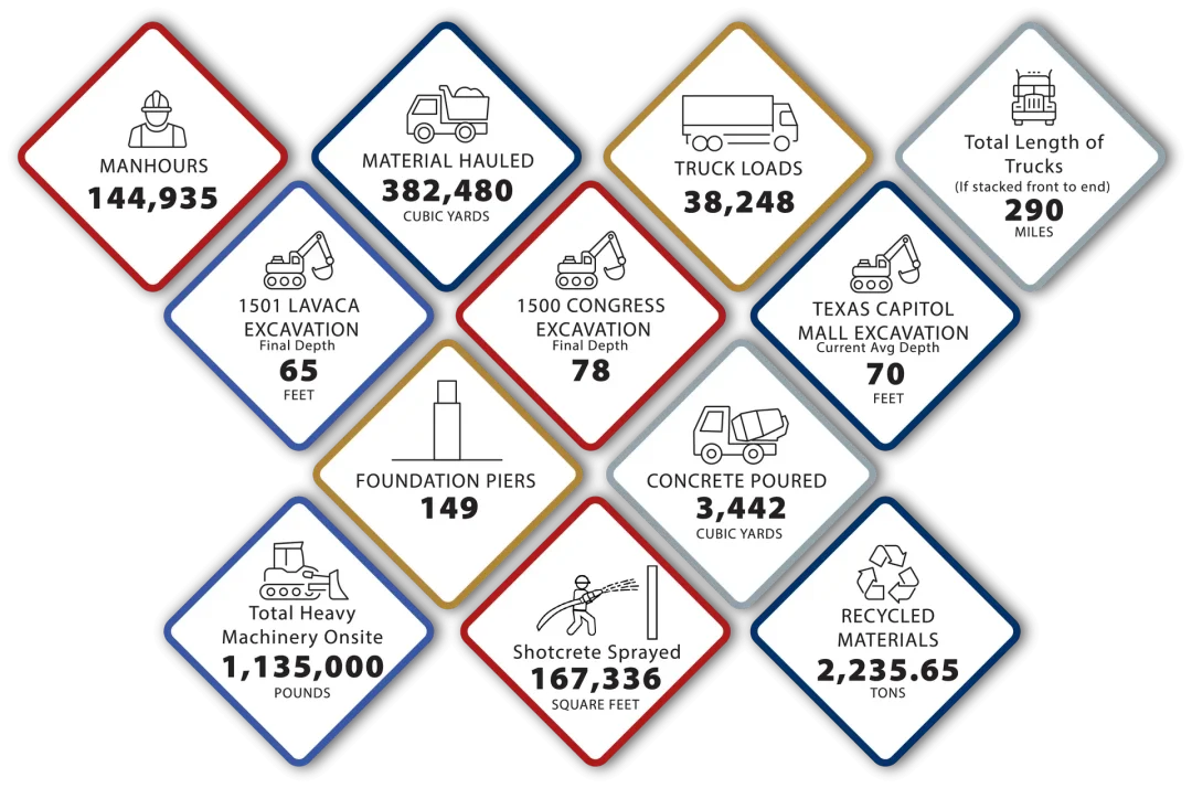 Statistics_July 2024