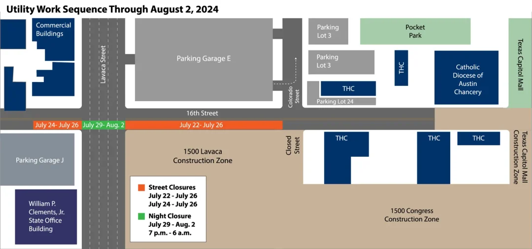 Utility Work Sequence Through Aug 2